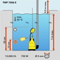  TROTEC TWP 7506 E búvárszivattyú