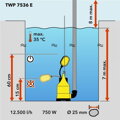  Búváriszapszivattyú TROTEC TWP 7536 E